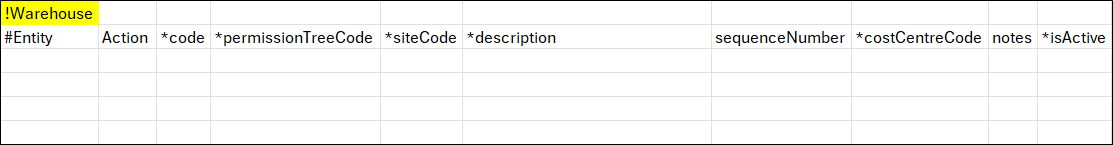 Prepare Import CSV File